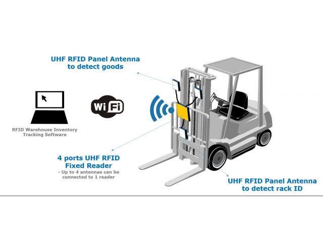 JA Security and Innovations Pte. Ltd.